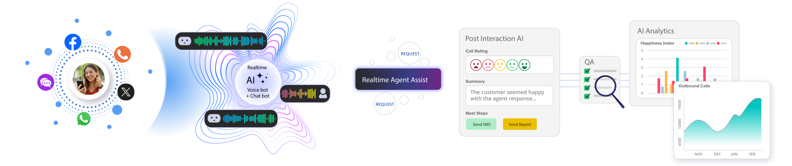 AI_Process_intalk_v1-01-revised