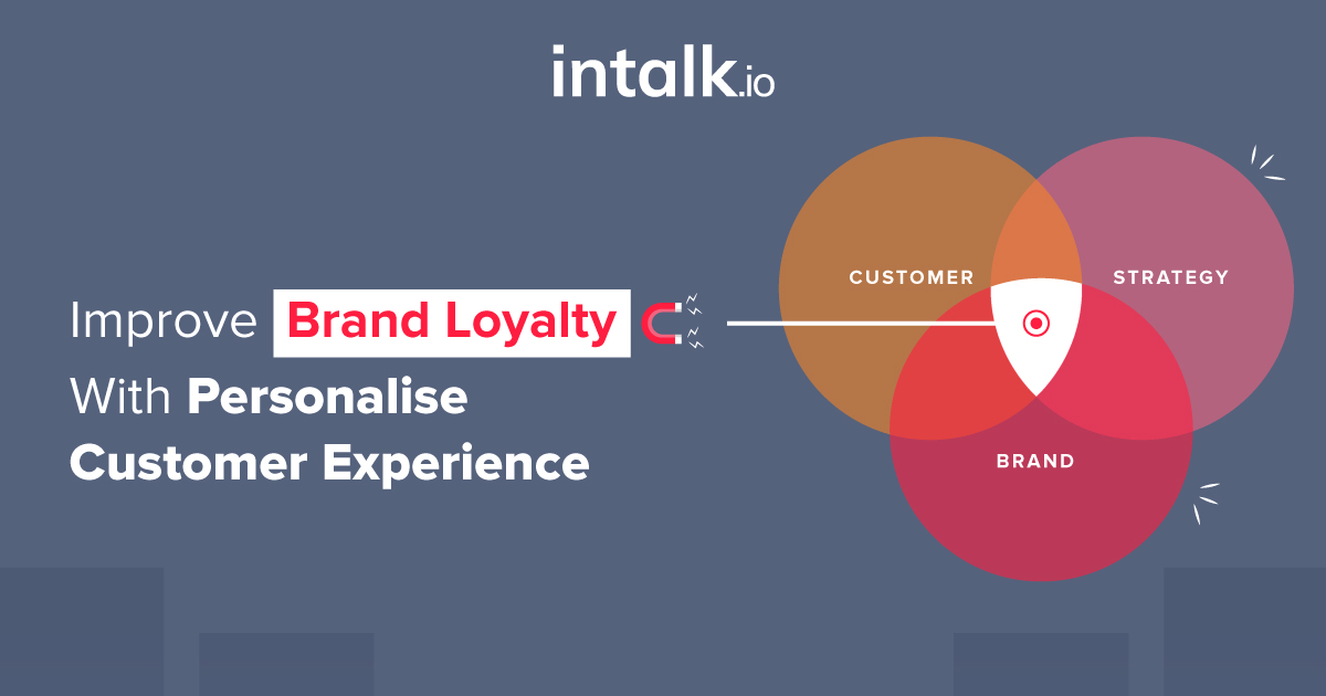 undefined  The Ultimate Loyalty Experience